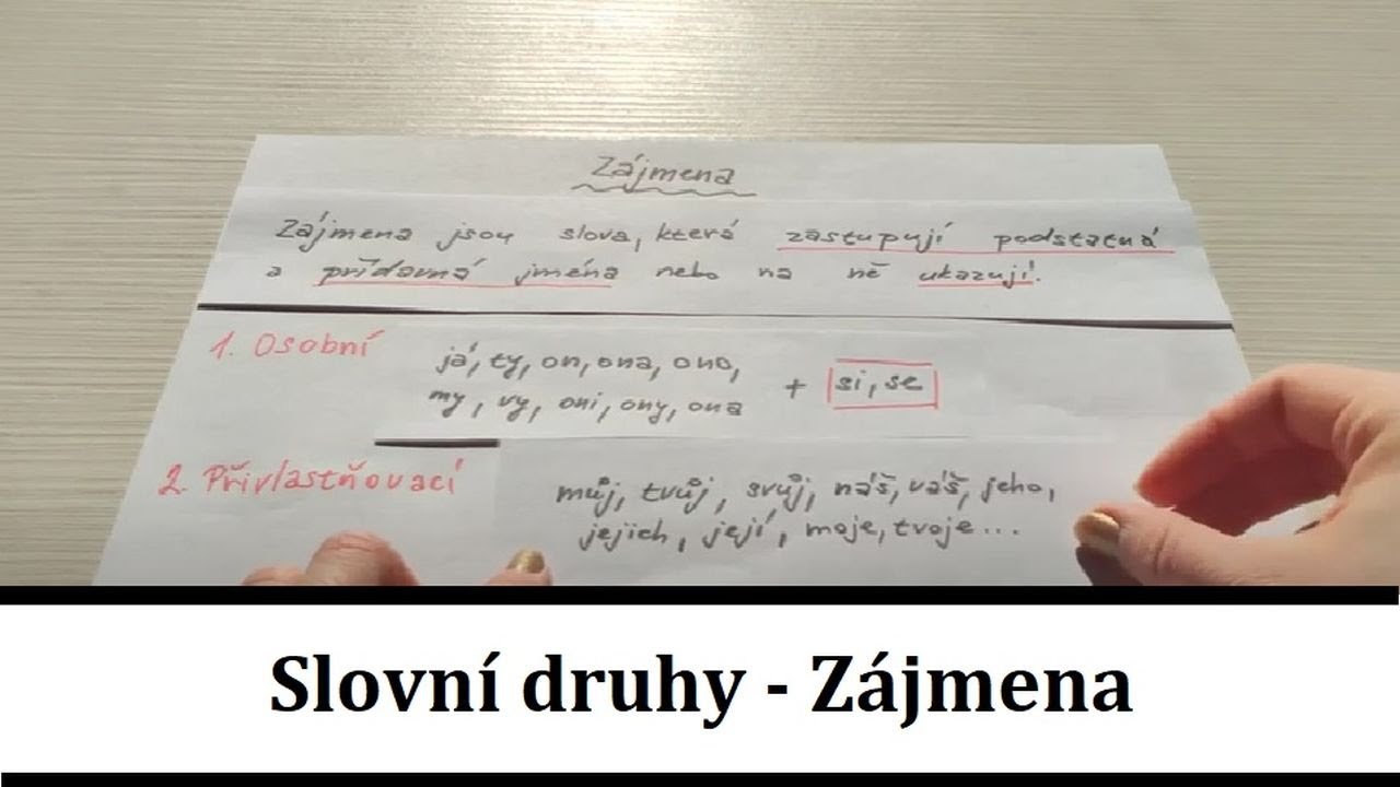 Slovní druhy - Zájmena