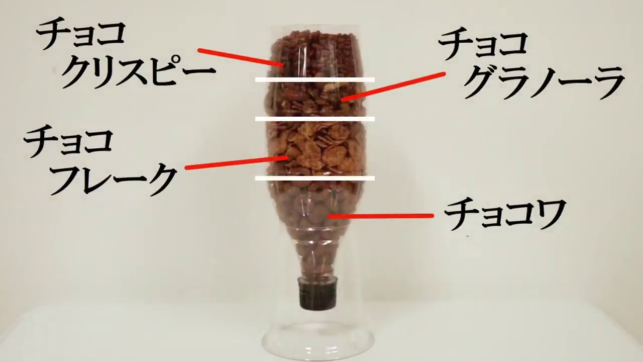 チョコ味の牛乳を作り出せる『逆ろ過機』を作りました