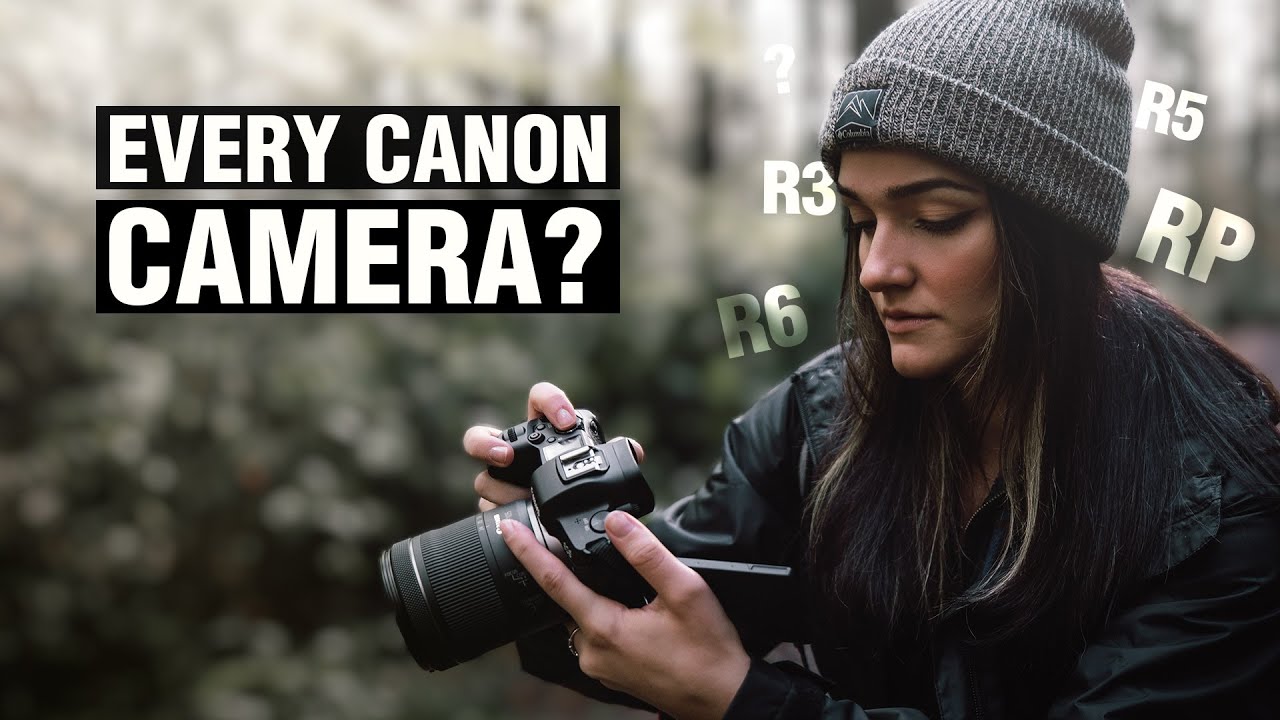 ОБЩИЕ СВЕДЕНИЯ О КАЖДОЙ БЕЗЗЕРКАЛЬНОЙ КАМЕРЕ CANON (ЗА 2 МИНУТЫ)