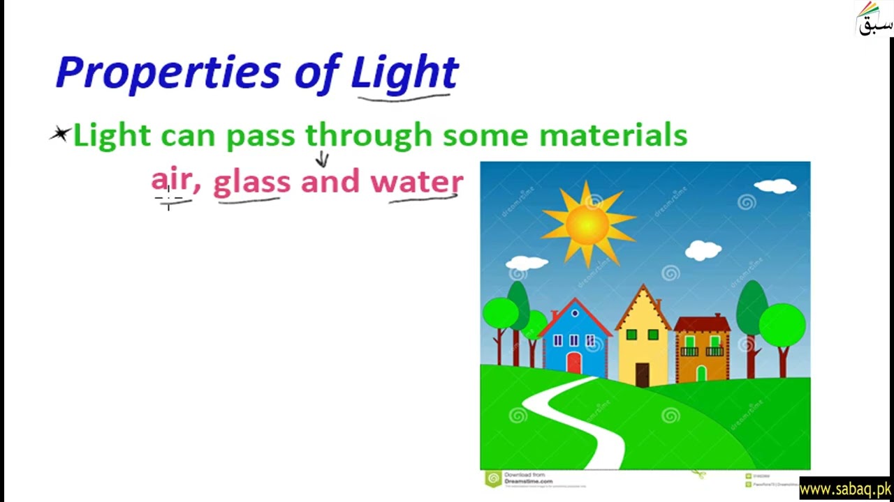 Sources and Properties of Light
