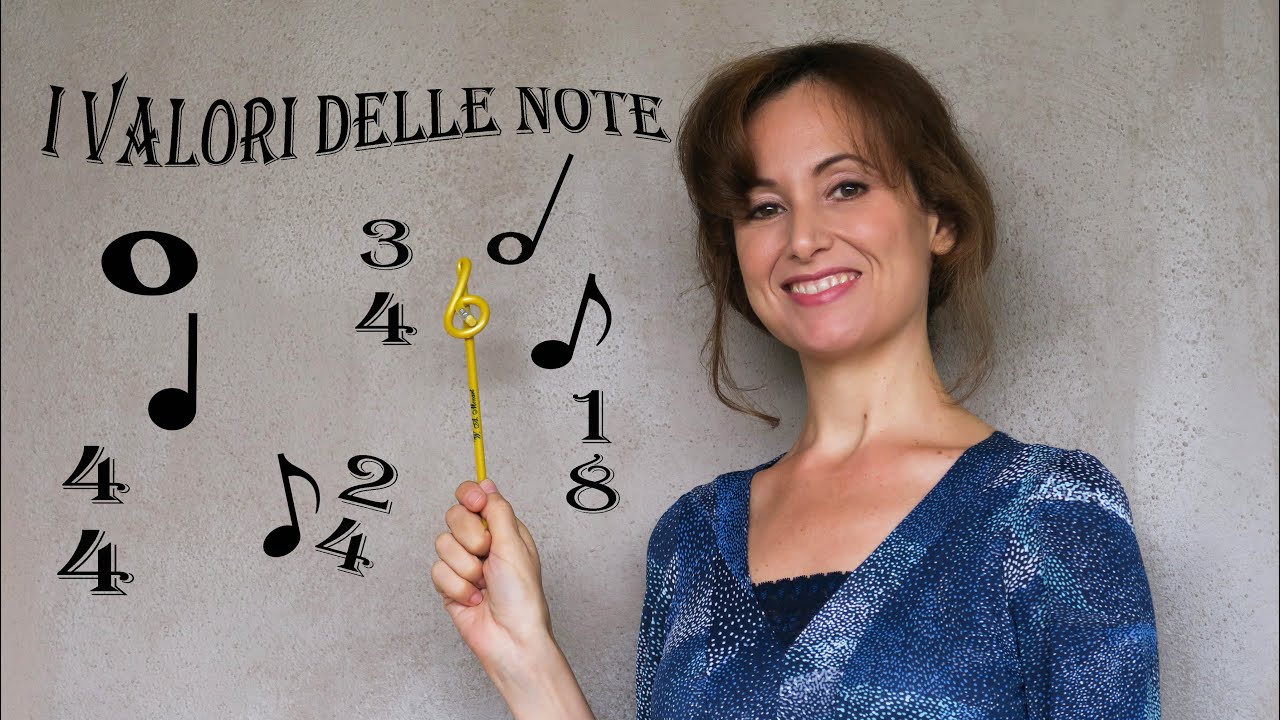 Q&A Rispondo alle vostre domande Come faccio a riconoscere i valori delle note musicali?