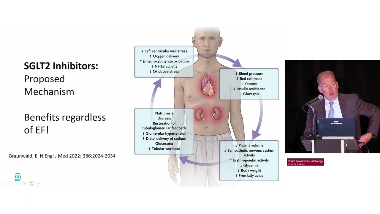 58 Обзор экзаменационных вопросов по кардиологии HarvardUpdate Medstudylab.com