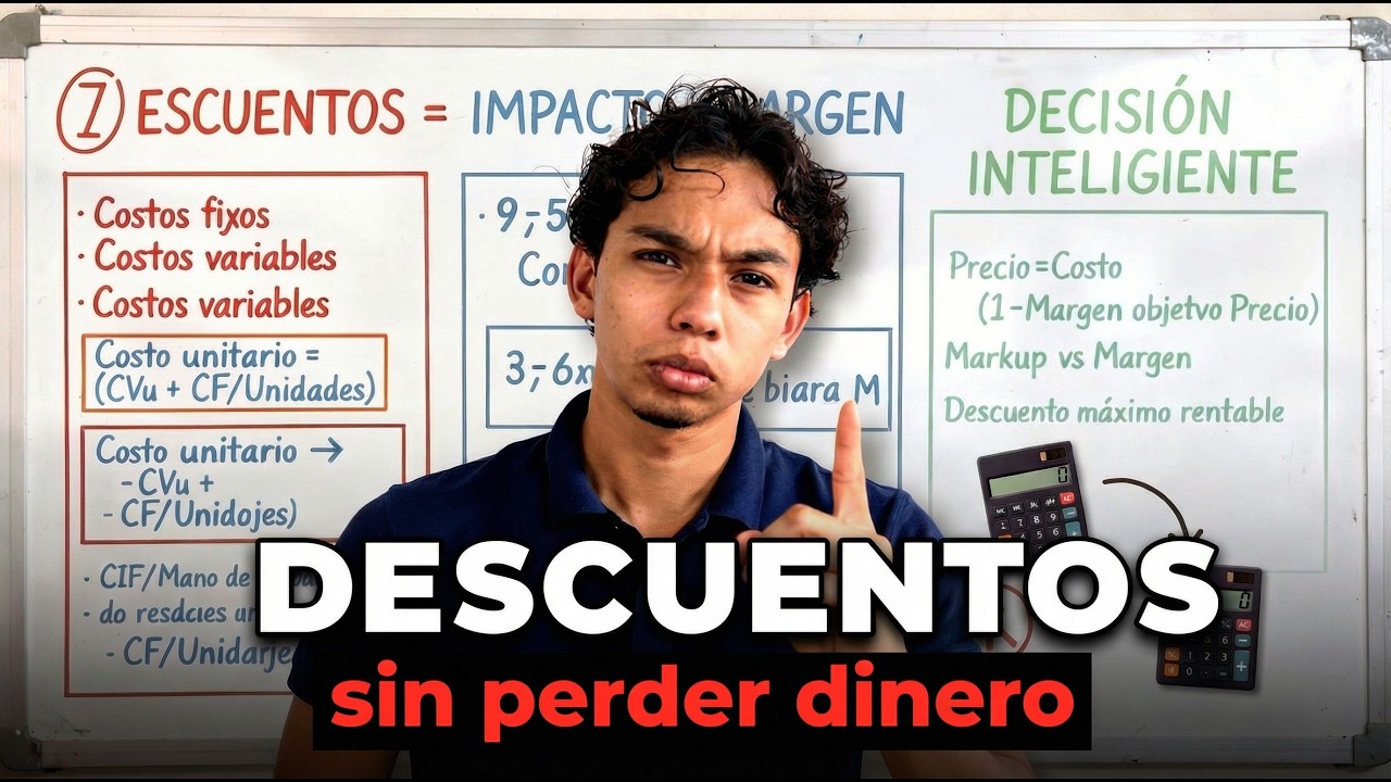 Descuentos: cómo saber si te convienen o te están matando el margen (con cálculo en Excel)