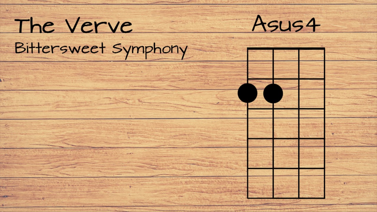 The Verve - Bittersweet Symphony UKULELE TUTORIAL W/ LYRICS