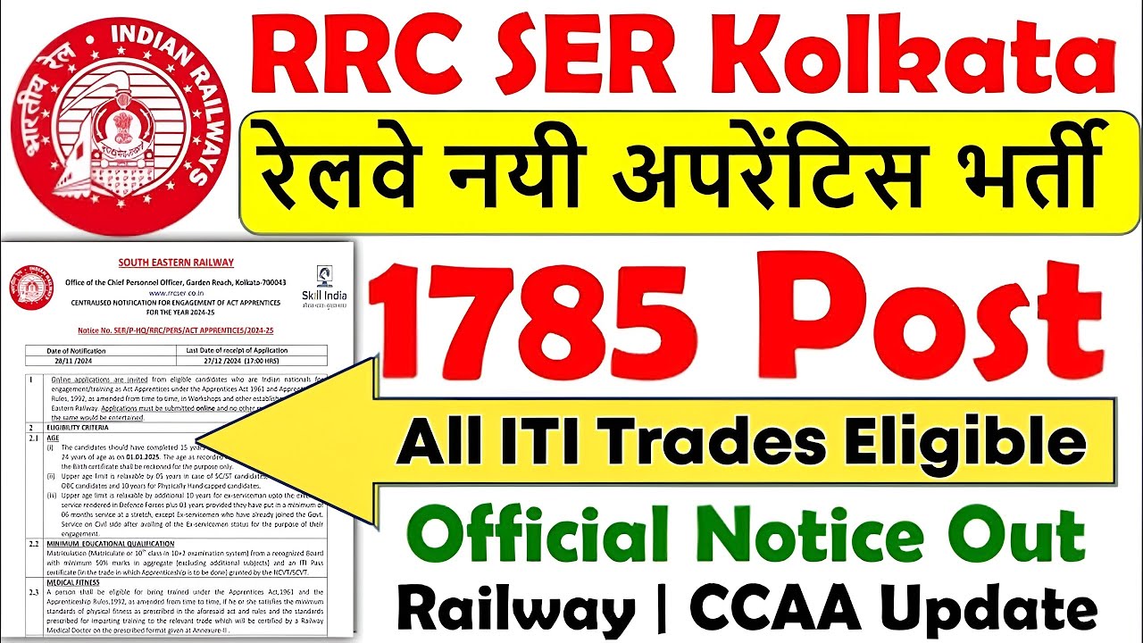 RRC South Eastern Railway Apprentice Recruitment 2025 ✅ SER Railway Kolkata ITI Apprentice 2025