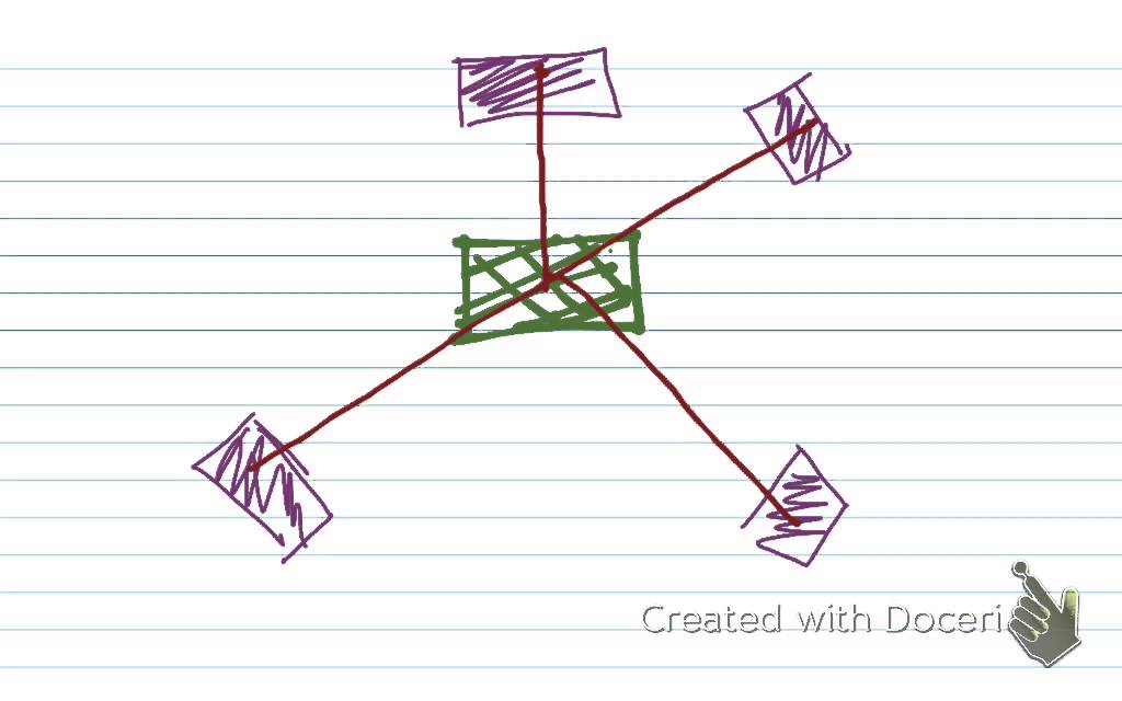 Optimal Location of a Substation