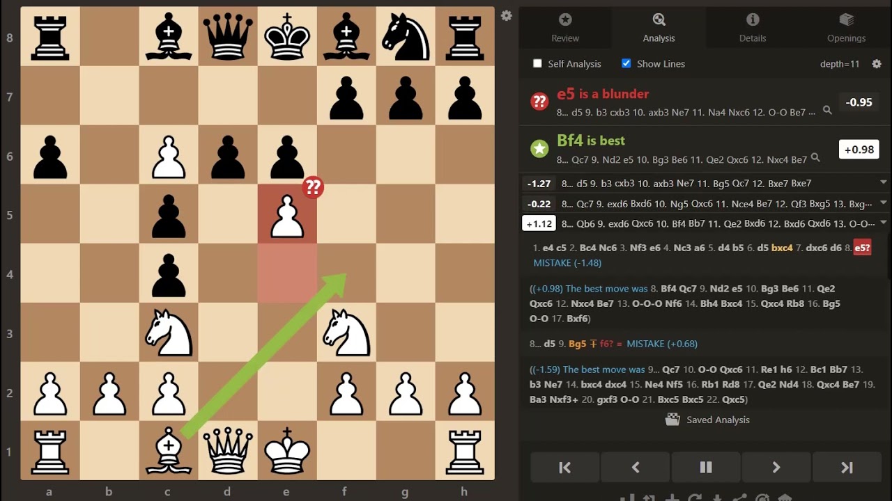 Sicilian Defense Bowdler Attack - How To Beat Bowdler Attack Official Video - KVICALA vs NN