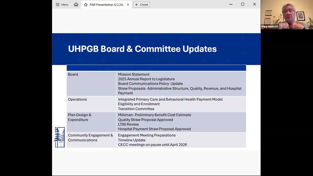 UHPGB Dec. 2, 2025, Finance and Revenue Committee Meeting