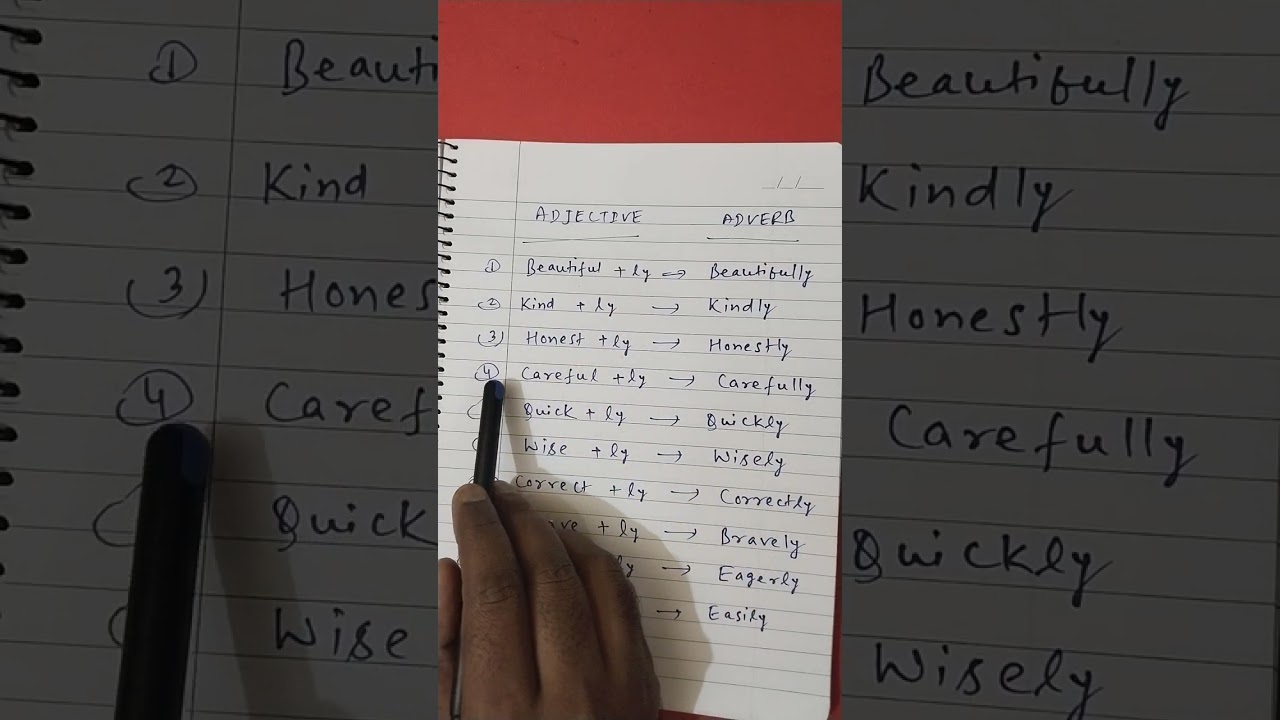 Adjective To Adverb//How to make adverb from adjective