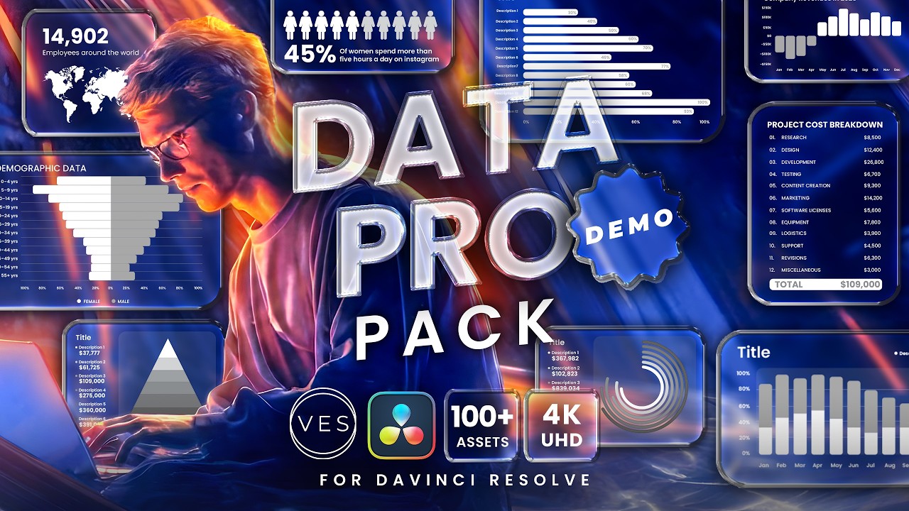 Как использовать пакет Data Pro Pack? (ДЕМО)