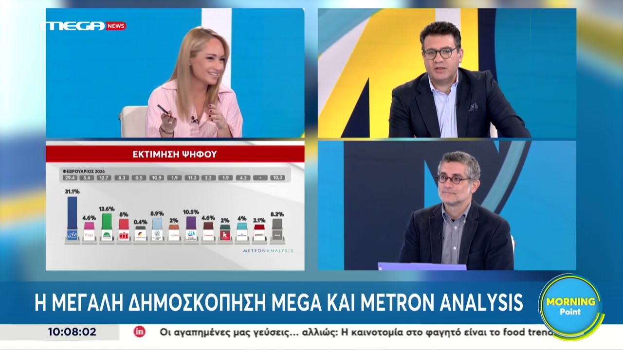 Η μεγάλη δημοσκόπηση της Metron Analysis για το MEGA στο Morning Point