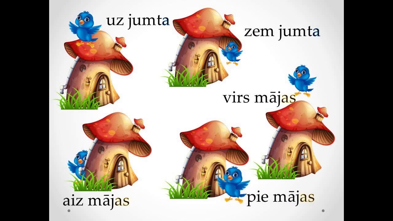 Latviešu valoda, 2.klase. Kur ir zvirbulis?