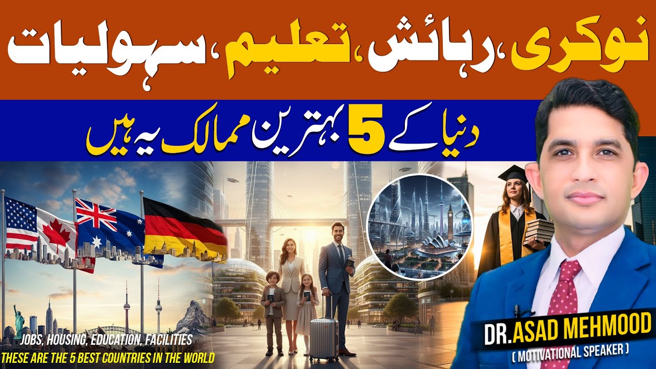 What Are the MOST Important Countries to Know About Today? | Travel With Asad