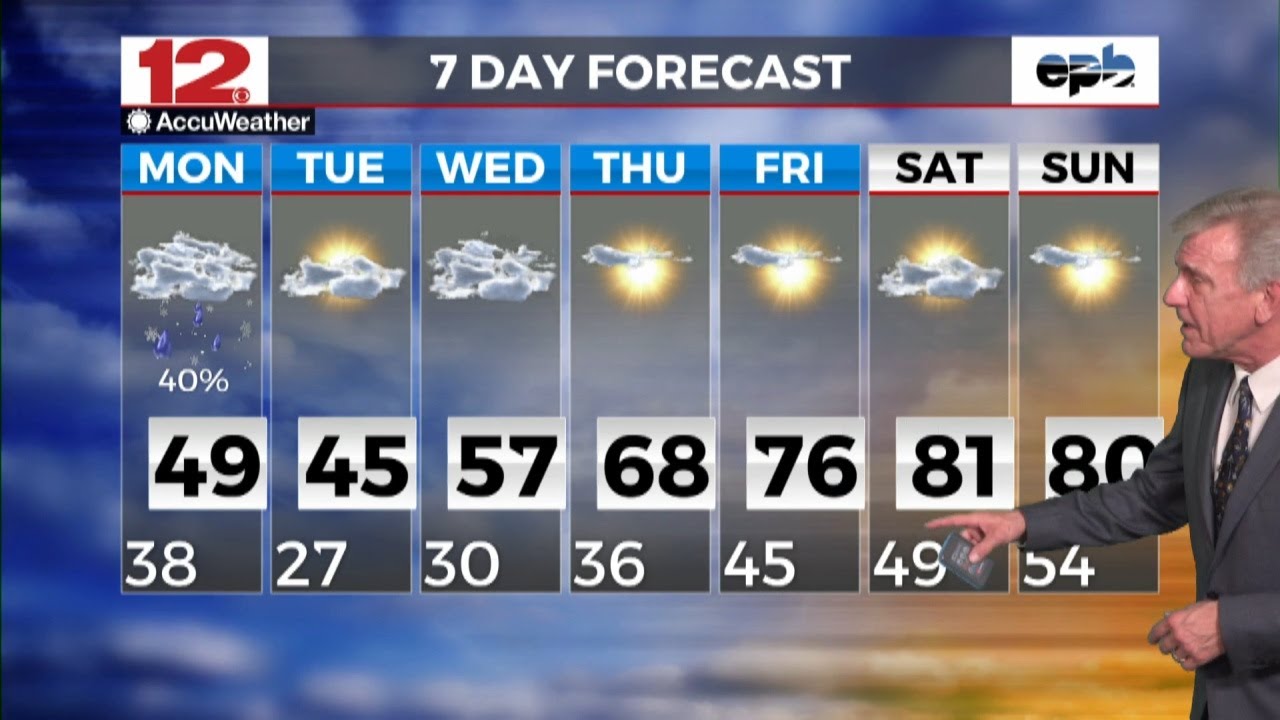 Weather On Demand 3-16-2026 Noon