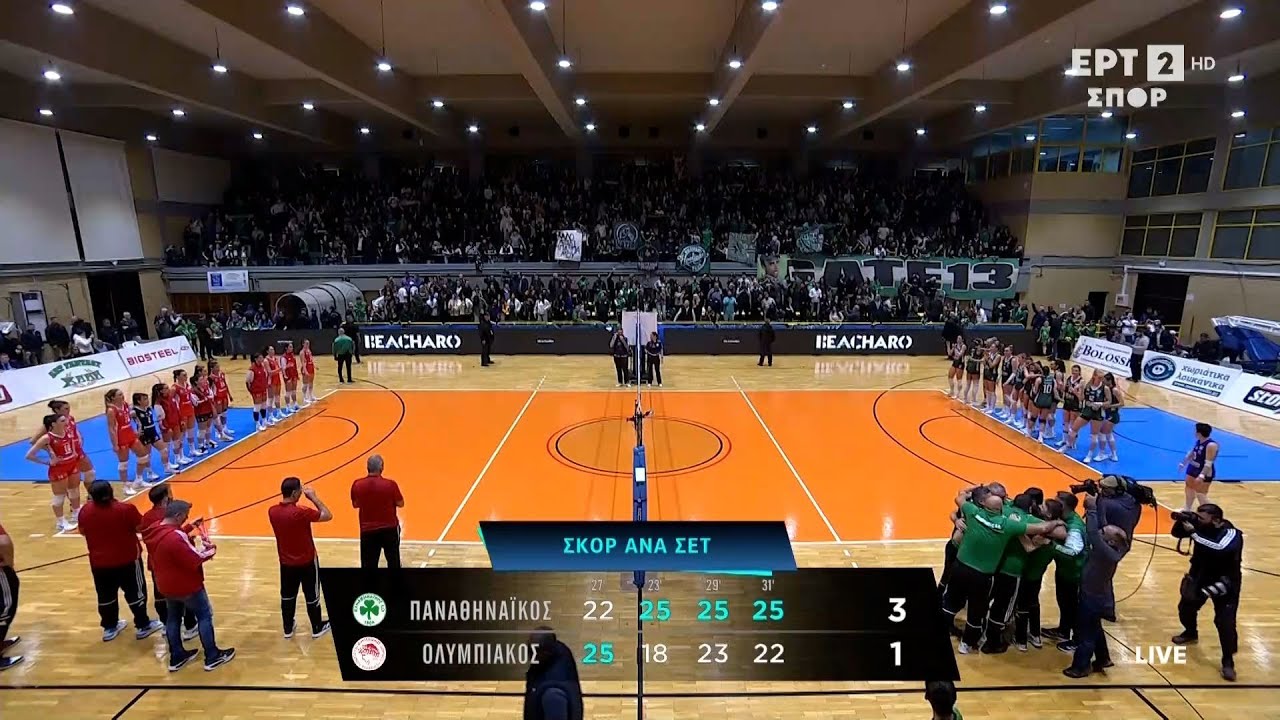 Volley League Γυναικών | Παναθηναϊκός A.O. - Ολυμπιακός Σ.Φ.Π. | 8η Αγωνιστική | Highlights