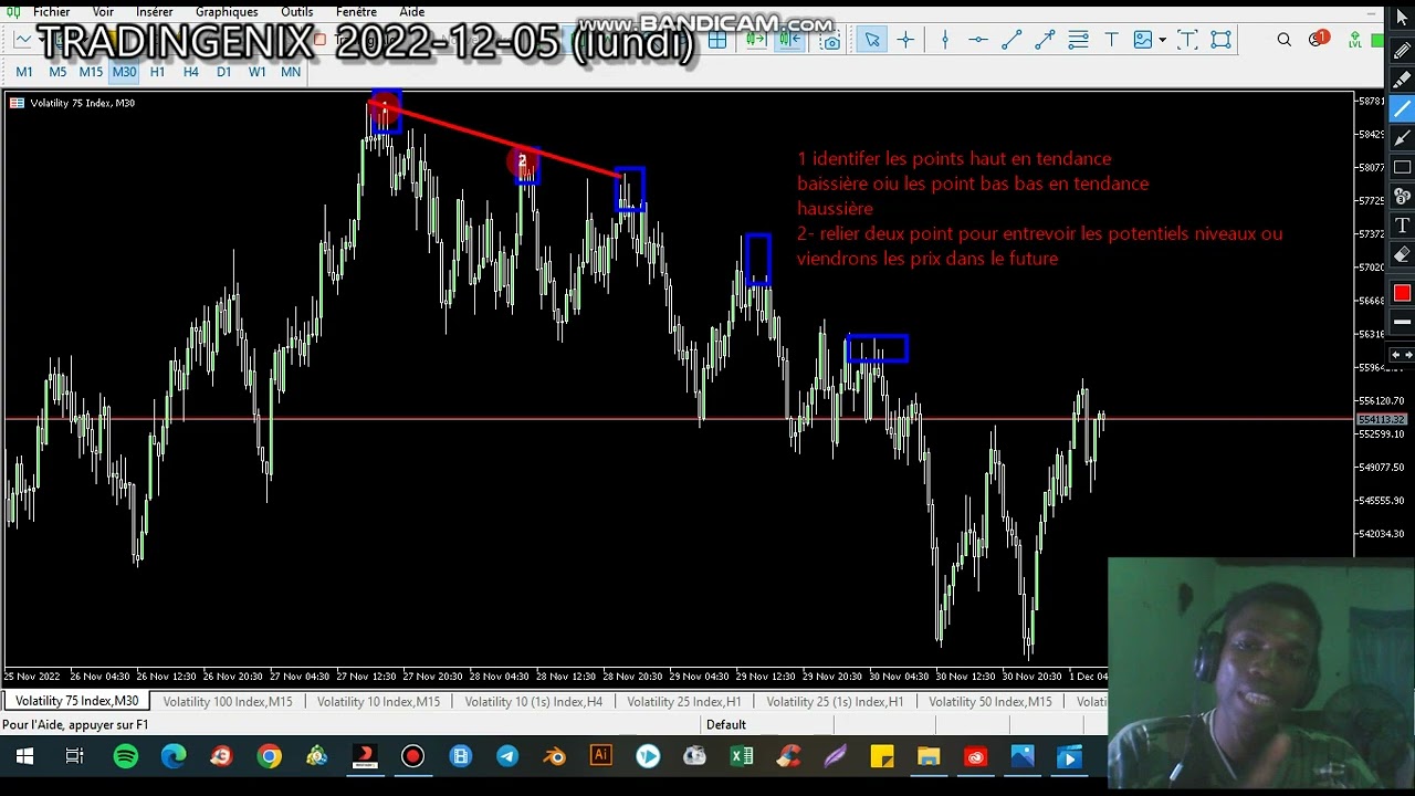 DEVENIR TRADER EN 24H partie 2