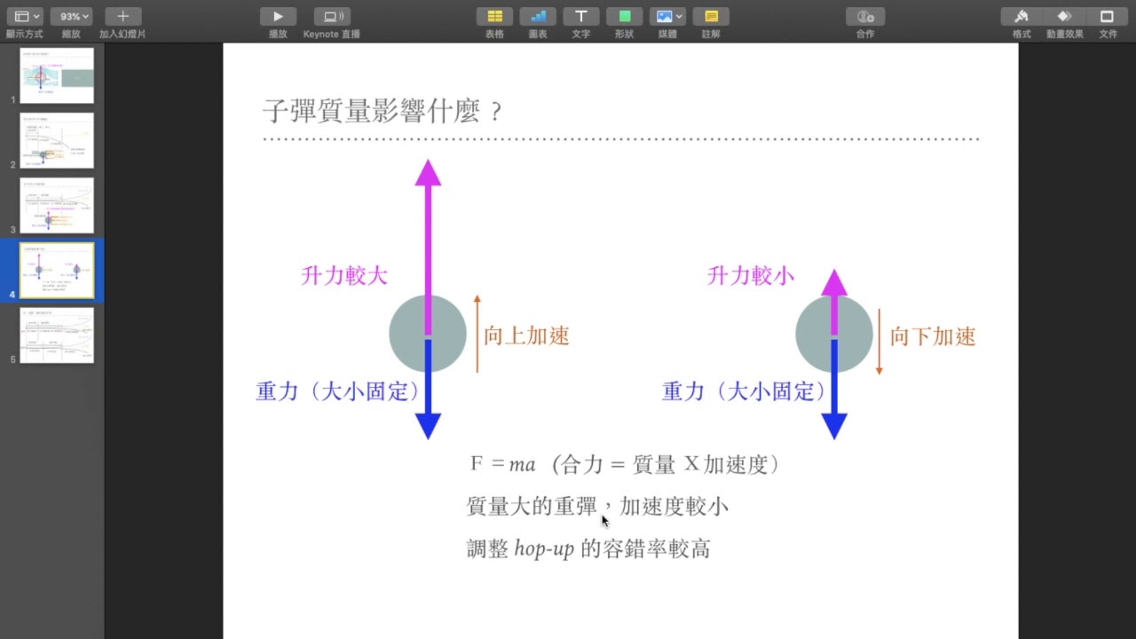 hop up 系統
