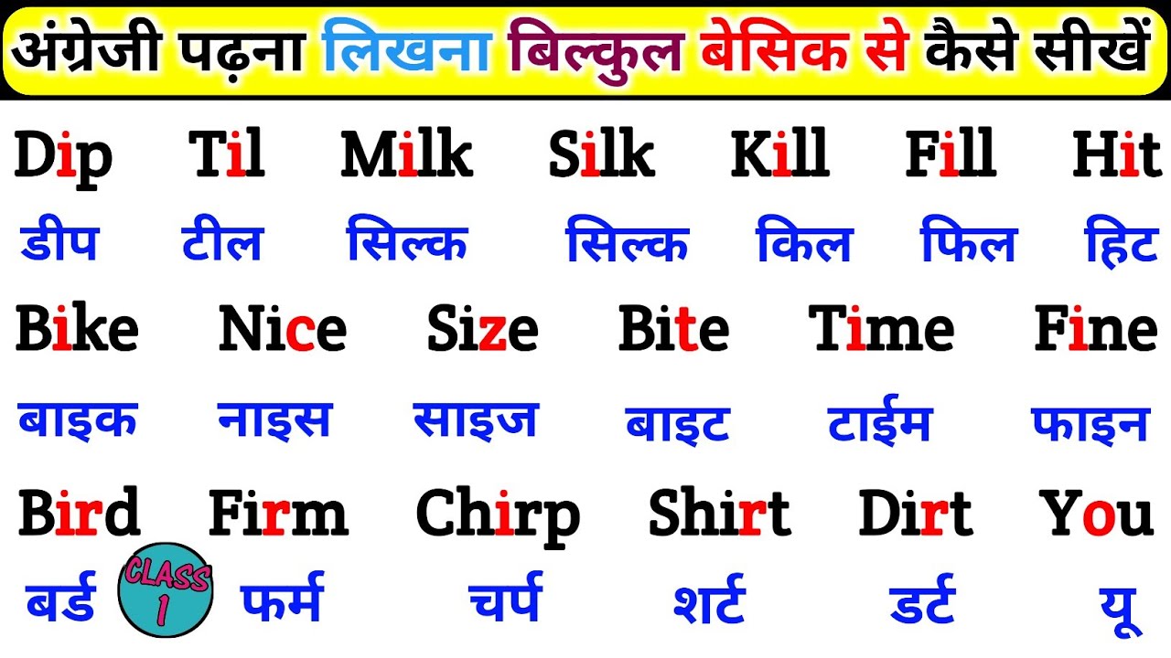 शुरूआत से अंग्रेजी पढ़ना लिखना कैसे सीखें | English Padhne likhne ka tarika | English For beginners 