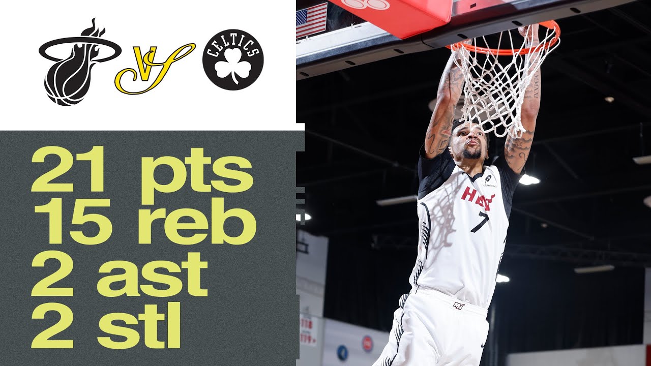 Kel'el Ware Double-Double 💥 NBA 2K26 Summer League | July 14, 2025