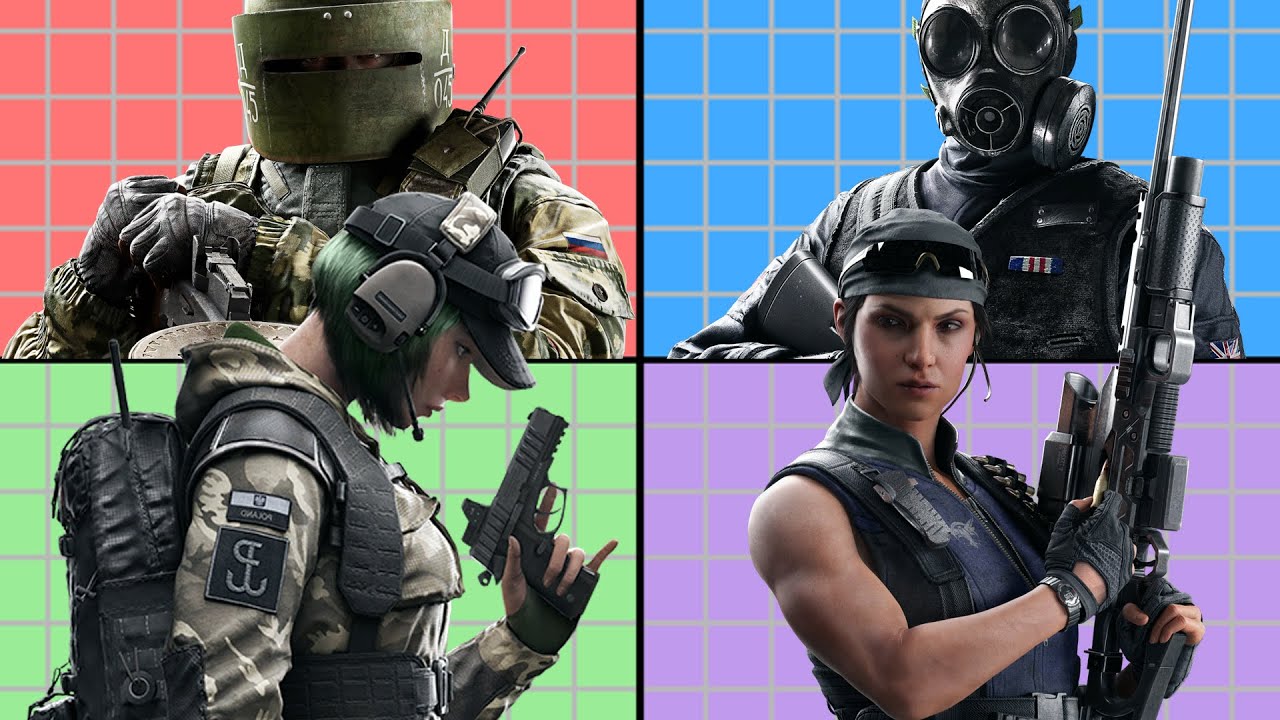 Rainbow Six Siege Operator Political Compass