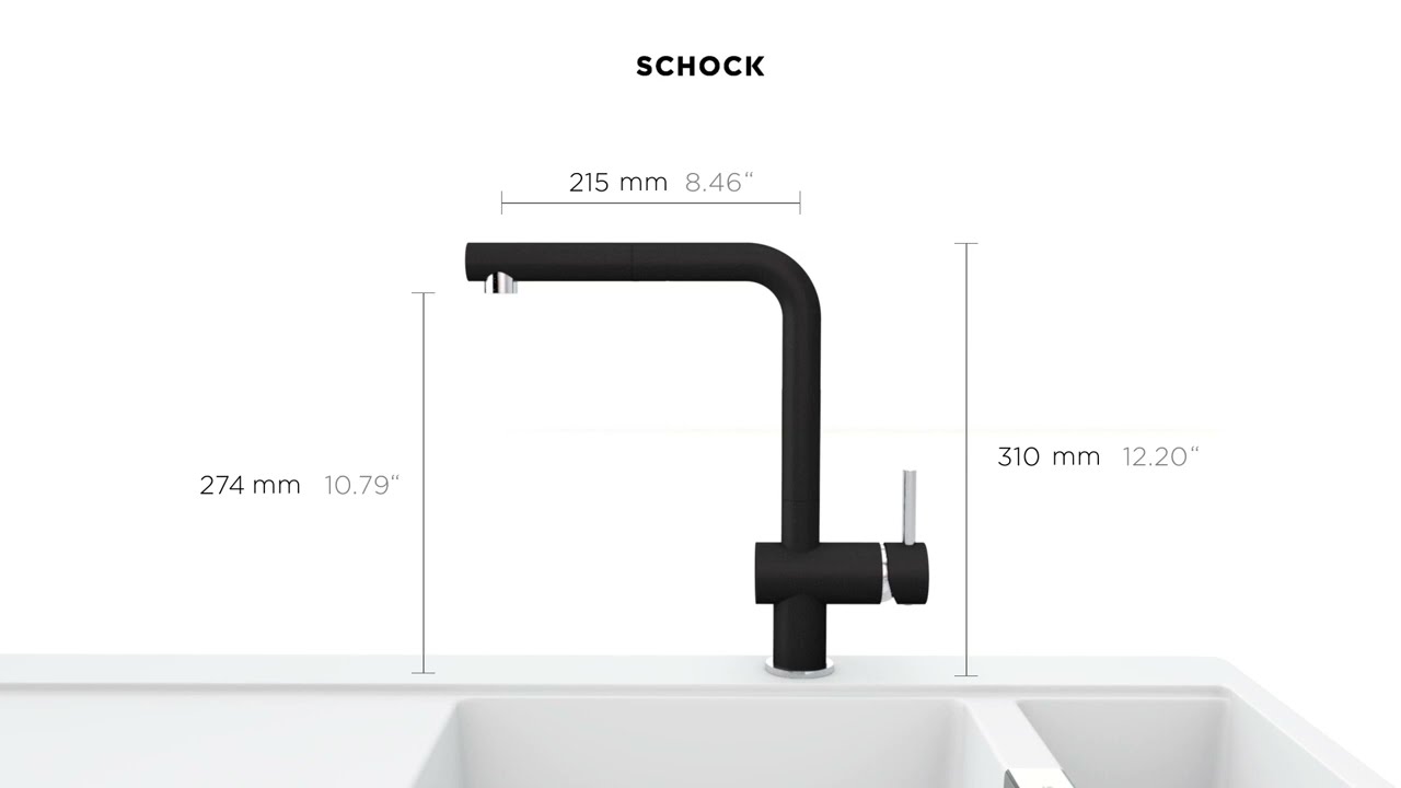 SCHOCK Epos SA (540120)