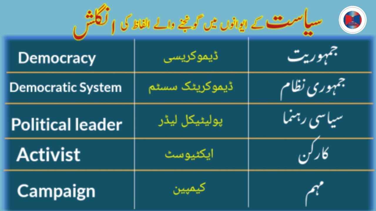 Vocabulary Related To Politics With Urdu Hindi