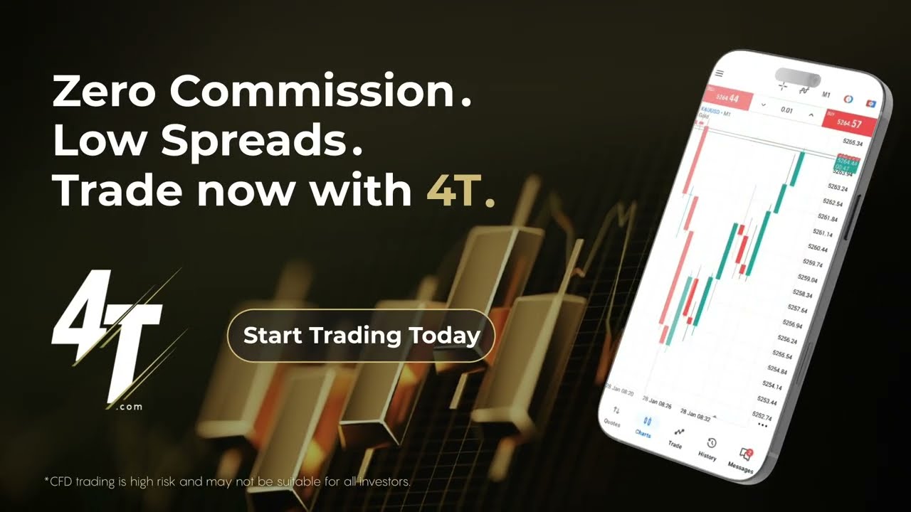 Low spreads. Zero commission. One trading account. 4T