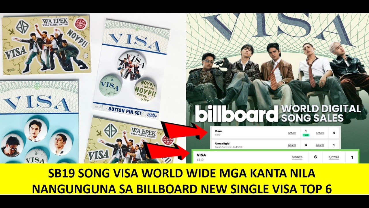 BILLBOARD WORLD WIDE BUONG PAGMAMALAKI NA IBINAHAGI ANG SB19 SONG NA VISA NA NAG RANK SA TOP 6