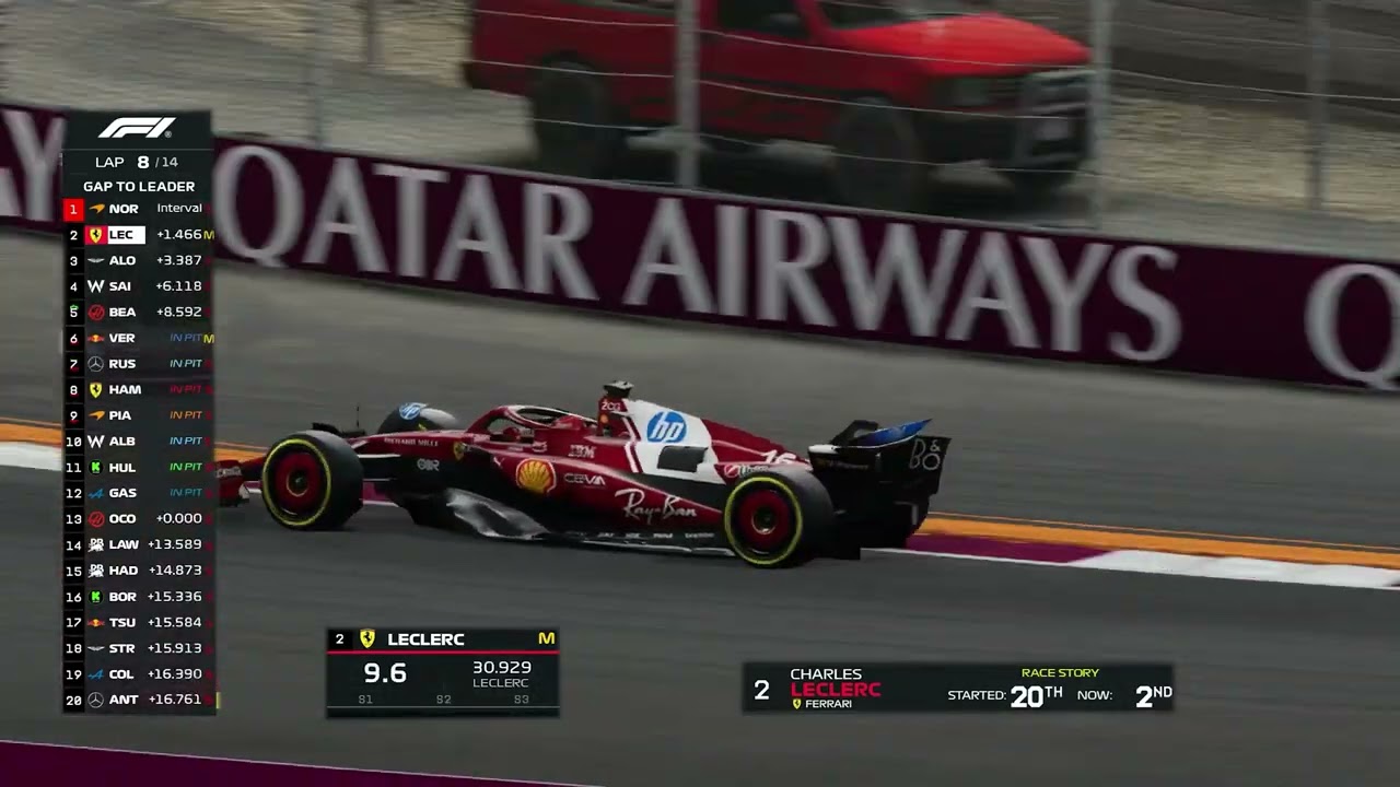 ❗Charles Leclerc VS Max Verstappen❗Race F1 Losail #LosailGP 2025
