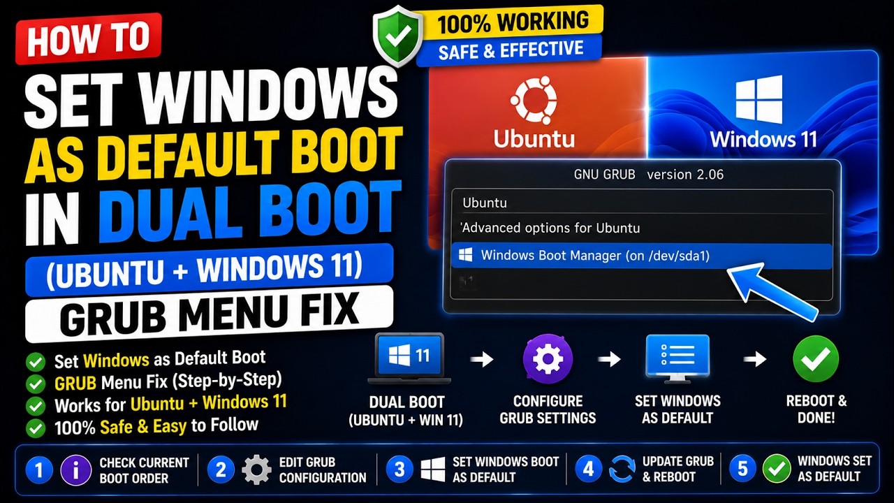 How to Set Windows as Default Boot in Dual Boot (Ubuntu + Windows 11)  GRUB Menu Fix