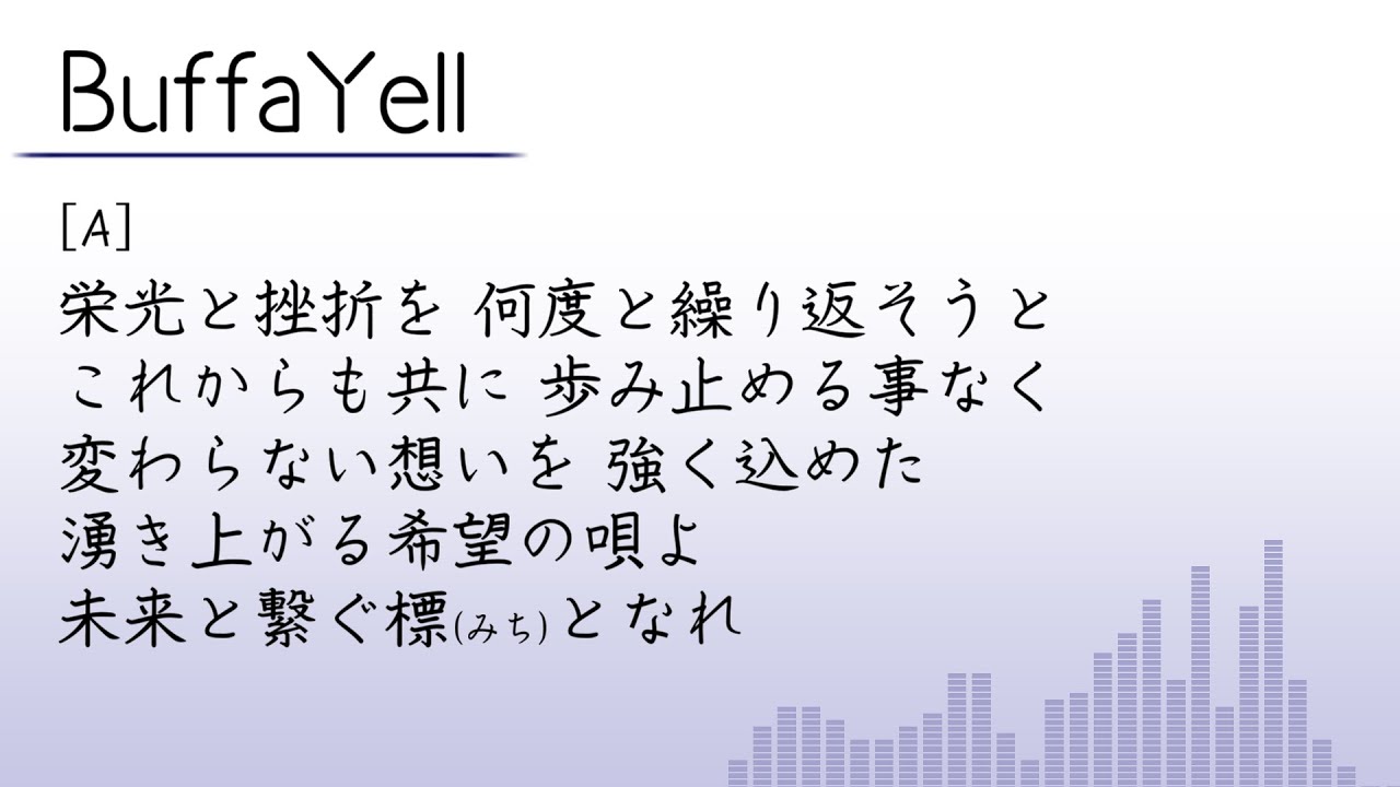 [NEUTRINO] オリックス・バファローズ マルチテーマⅡ ~BuffaYell~ [KIRITAN/NAKUMO]