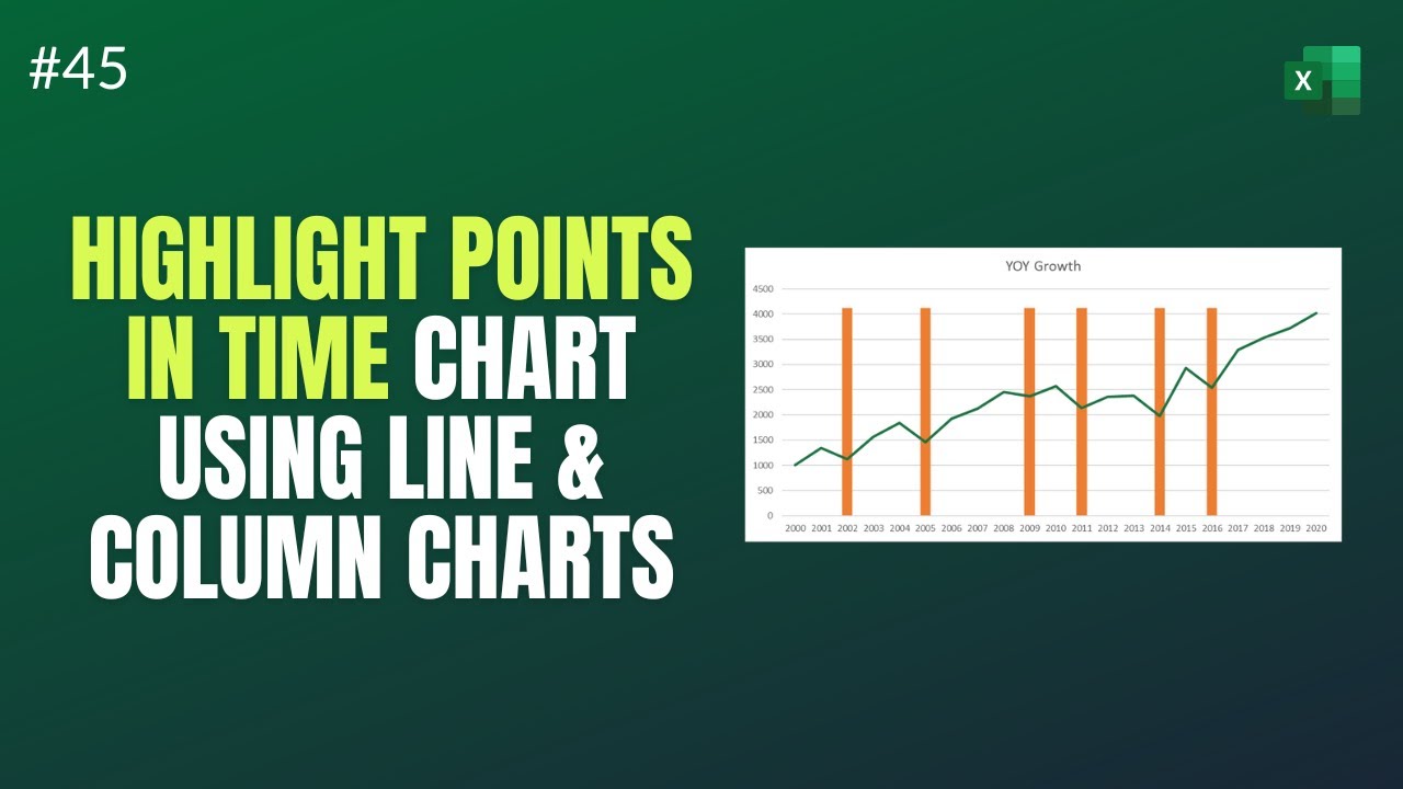 How to Highlight Points in Time in Excel using Line & Column Charts - Shiva Charan