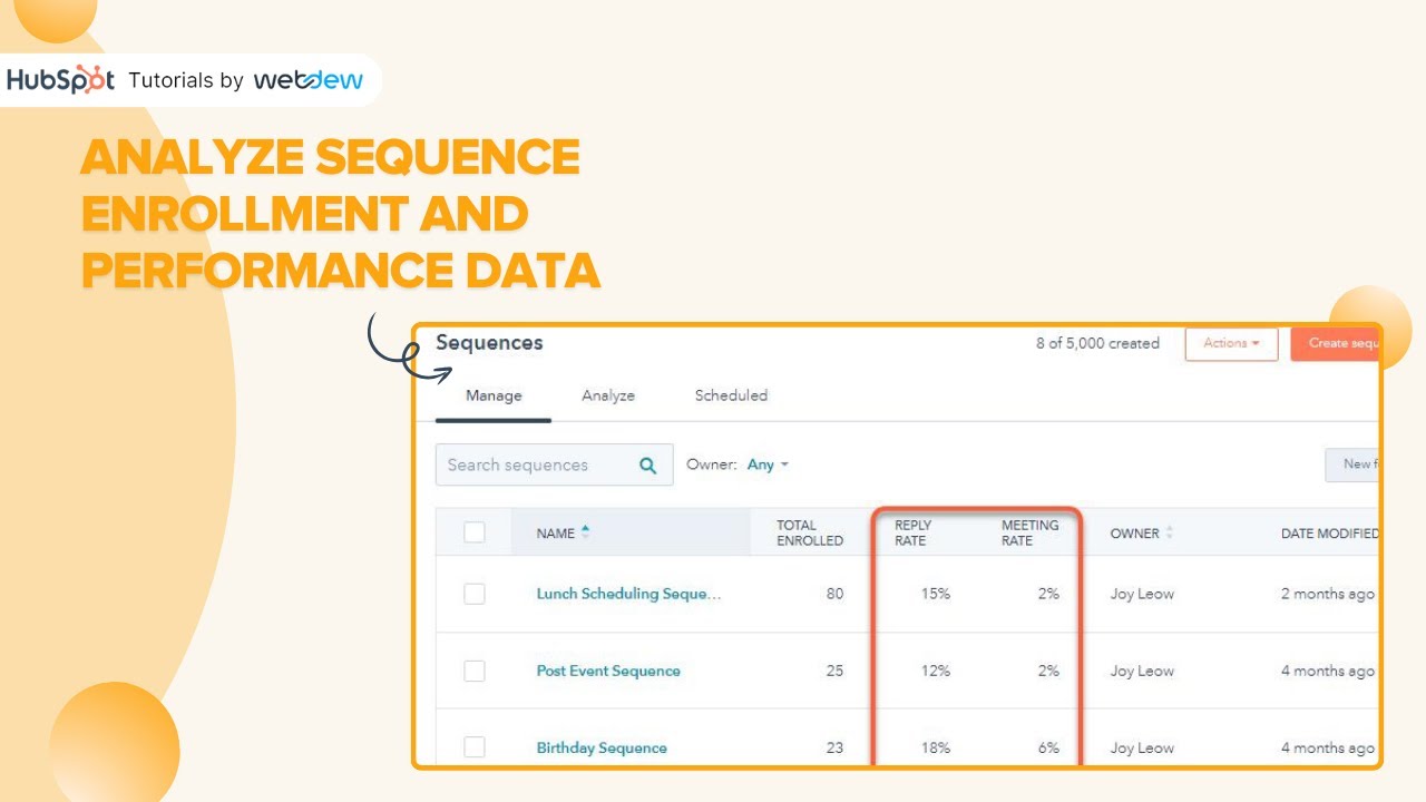 How to Analyze sequence enrollment and performance data in HubSpot