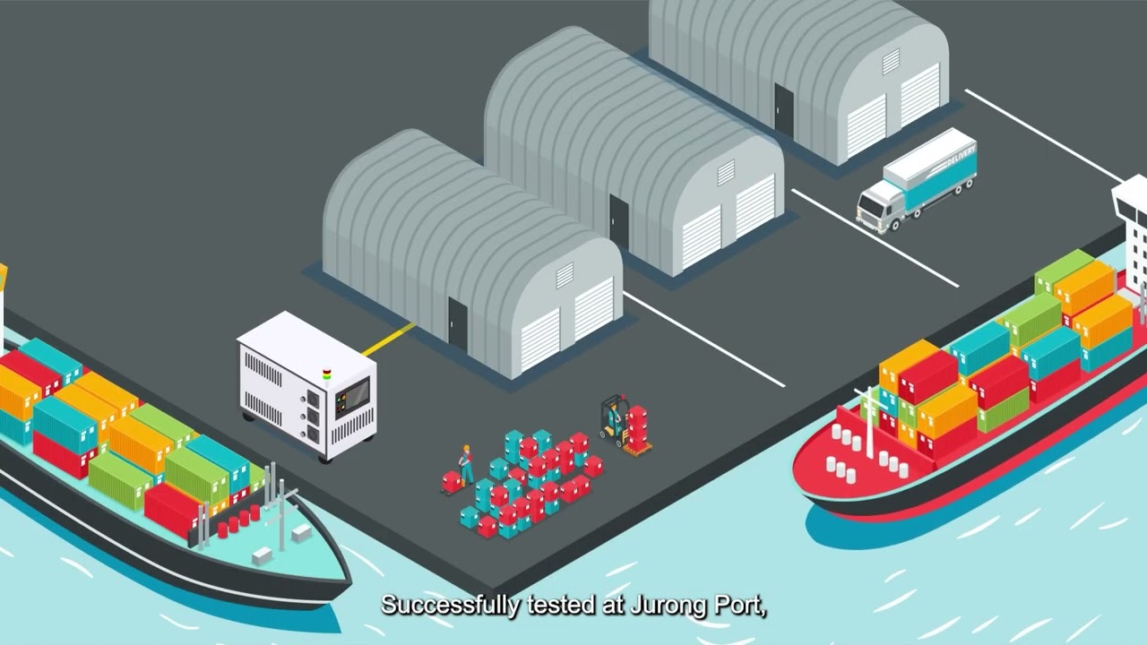 Ammonia-fed solid oxide fuel cell as power source for maritime industries