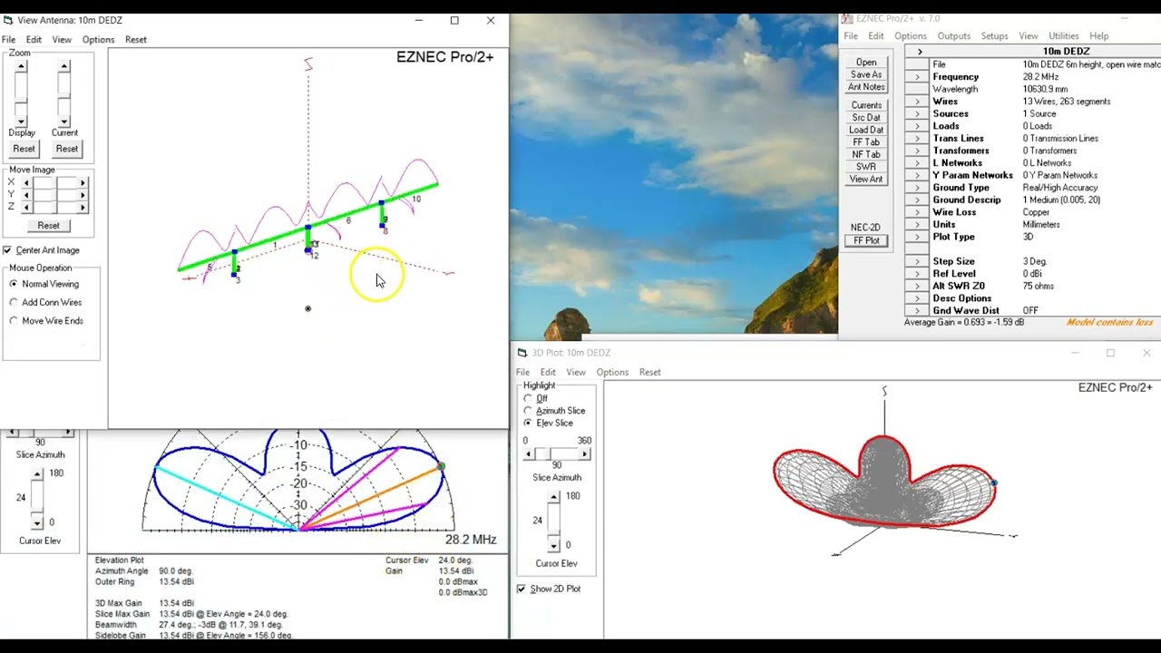 DEDZ, double EDZ antenna for 10m with bi-directional gain of 13.5dBi