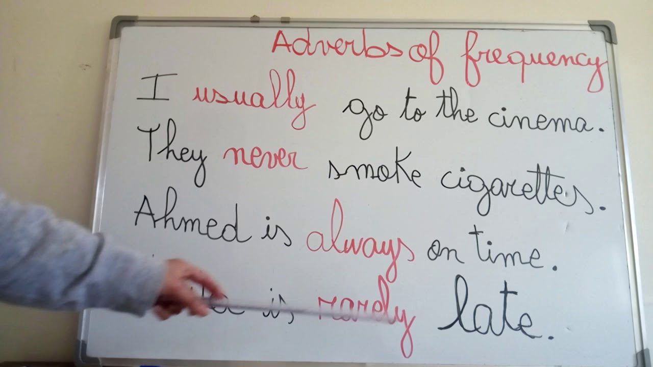 English lesson (15) - Adverbs of frequency      درس اللغة الانجليزية 15- ظروف التكرار