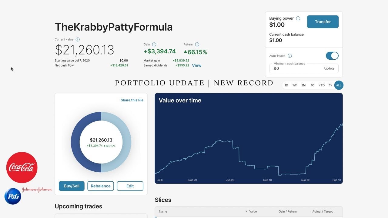 My Dividend Portfolio | M1 Finance | New Dividend Record