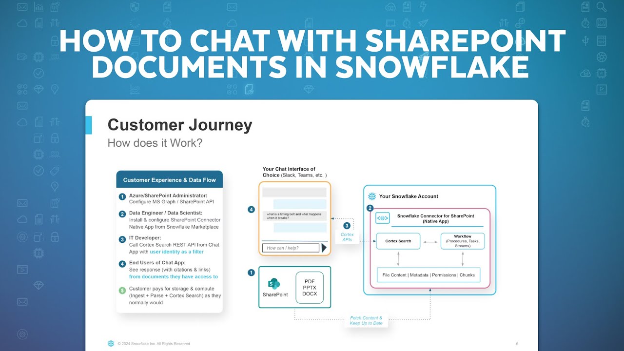 How To Use The Snowflake Connector For SharePoint To Create Conversational Documents