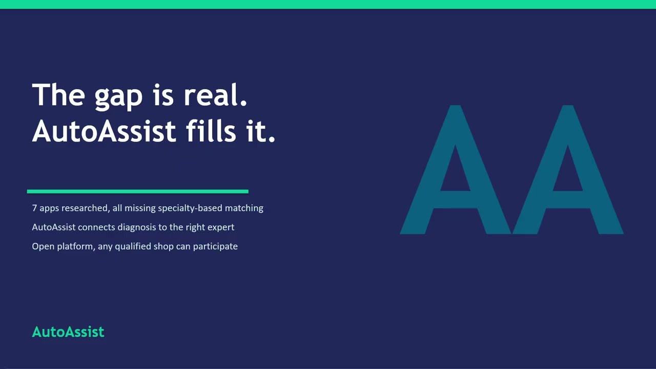 AutoAssist: Capability-Based Auto Service Marketplace | Market Research