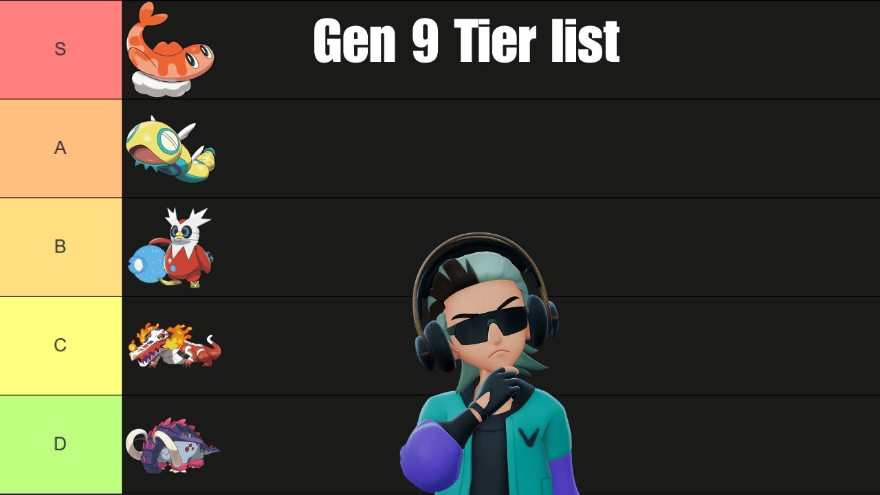 Gen 9 Pokémon Ranked by Someone Who Knows NOTHING