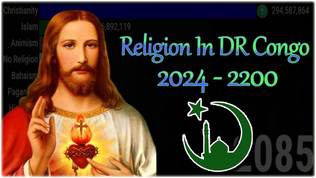 Religion in DR Congo: A Futuristic Journey (2024 - 2200) | Christianity DR Congo | Informative Data