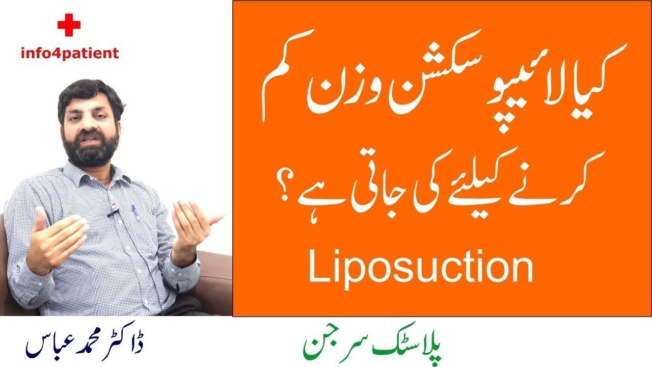 What is Liposuction Surgery | Dr. Muhammad Abbas Sian