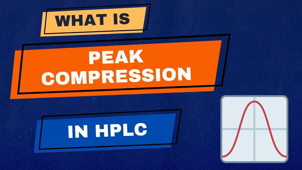 What is Peak Compression & Where it can be applied in HPLC?
