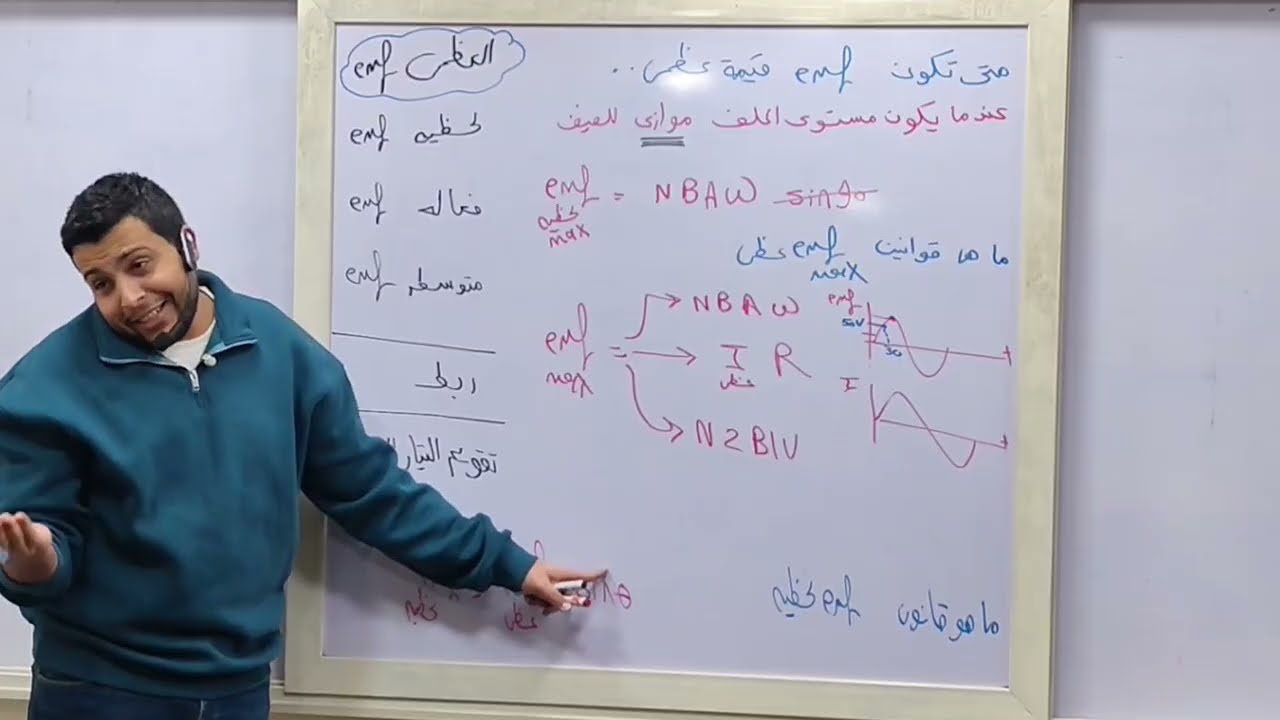 الدينامو | الجزء الثالث والأخير |ق د ك فعالة – متوسط ق د ك – تقويم التيار المتردد |٣ث | د. محمد حفني