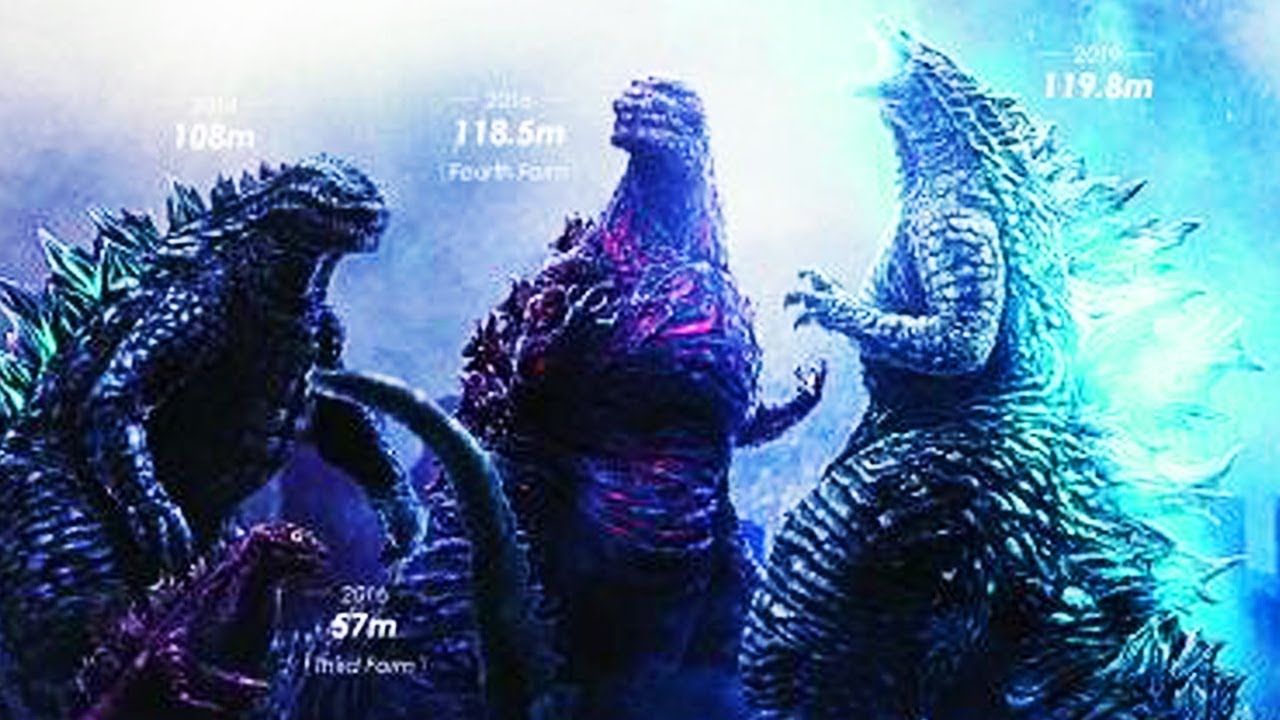 5 СИЛЬНЕЙШИХ ГОДЗИЛЛ ЗА ВСЮ ИСТОРИЮ.