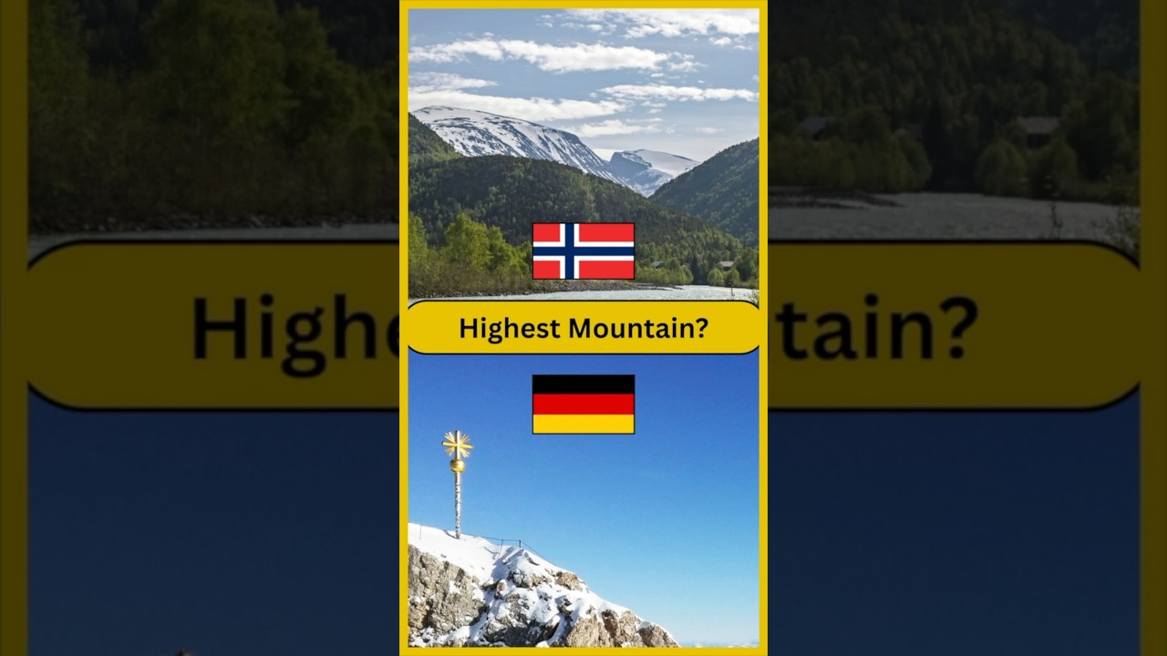 Higher or Lower? Which Country has the Highest Mountain?