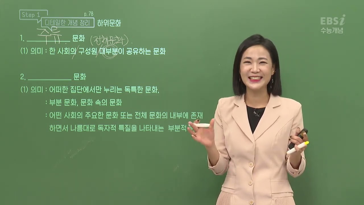 2023 수능개념 김지선의 더 시그니처 사회문화 16강 하위문화