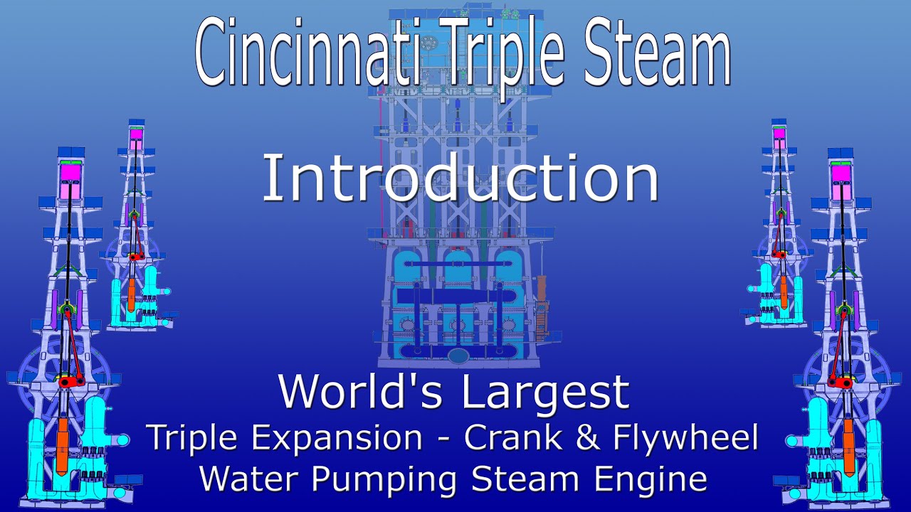 Introduction to Cincinnati Triple Steam