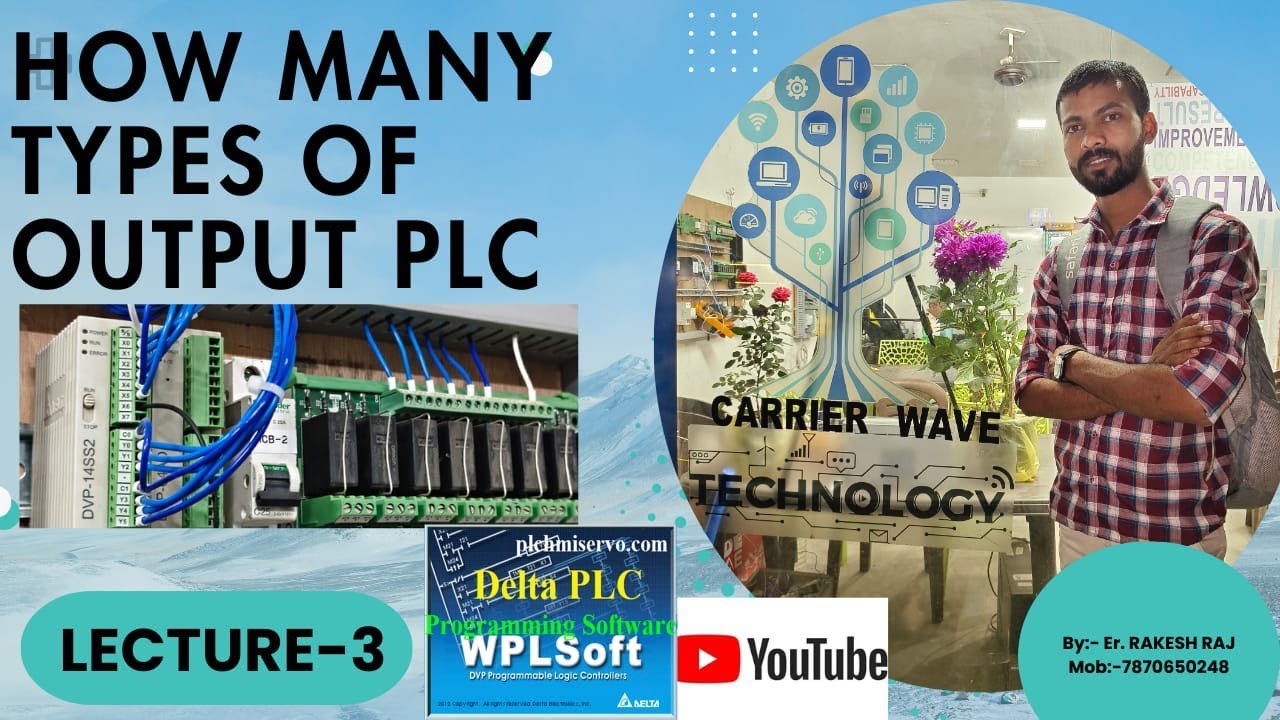 HOW MANY TYPES OF OUTPUT PLC.