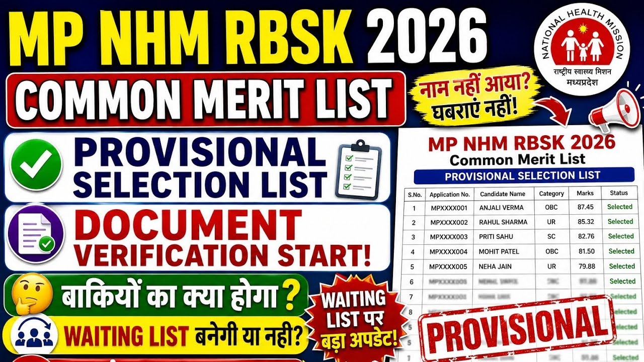 MP RBSK NHM 2026, WAITING LIST, SELECTION LIST, DOCUMENT VARIFICATION 2026.